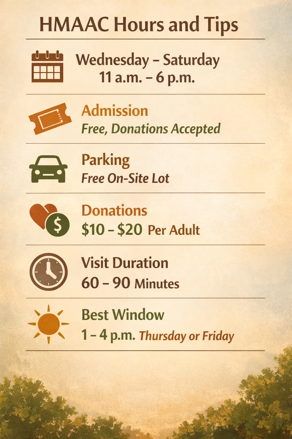 Hours 11 a.m.-6 p.m., Free admission, Free parking, Donations $10-$20 per adult