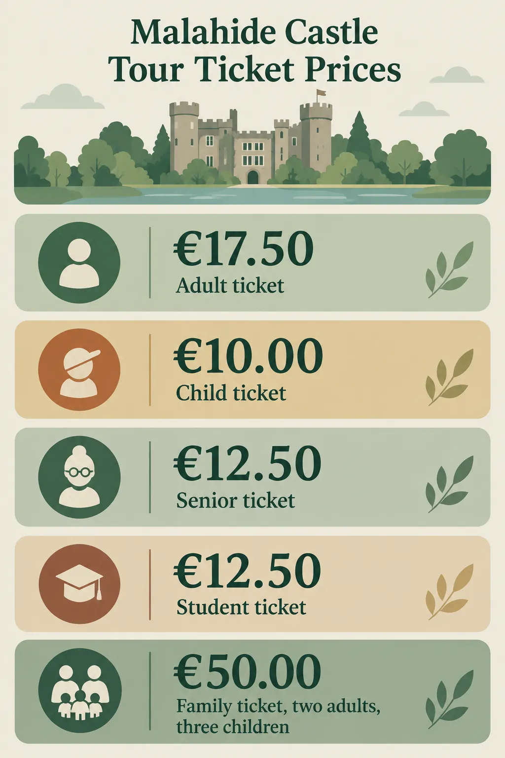 Official Classic Castle Tour prices: adults €17.50, children €10.00, seniors €12.50, students €12.50